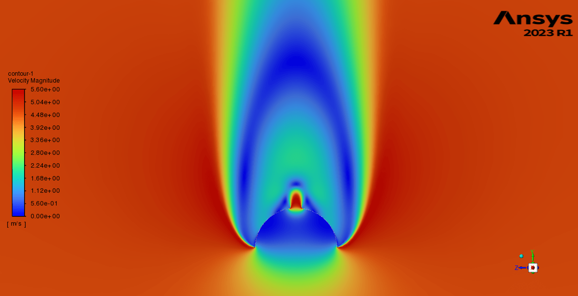 CFDLV12A Inflated Shape v3_v4_quater_B(416)_ContoursofVelocityMagnitude